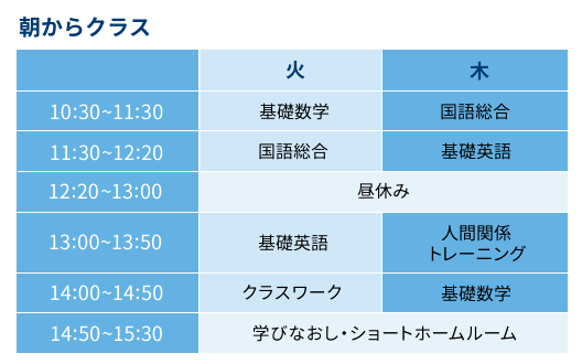 朝からクラス