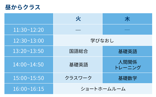 昼からクラス