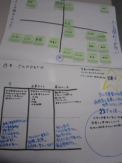 IMG_3493.JPGのサムネール画像